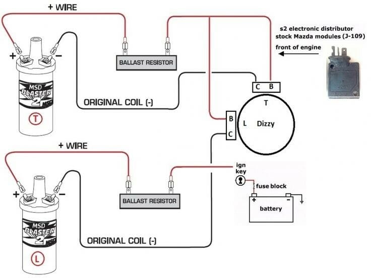 Coil-on-plug Ignition Systems