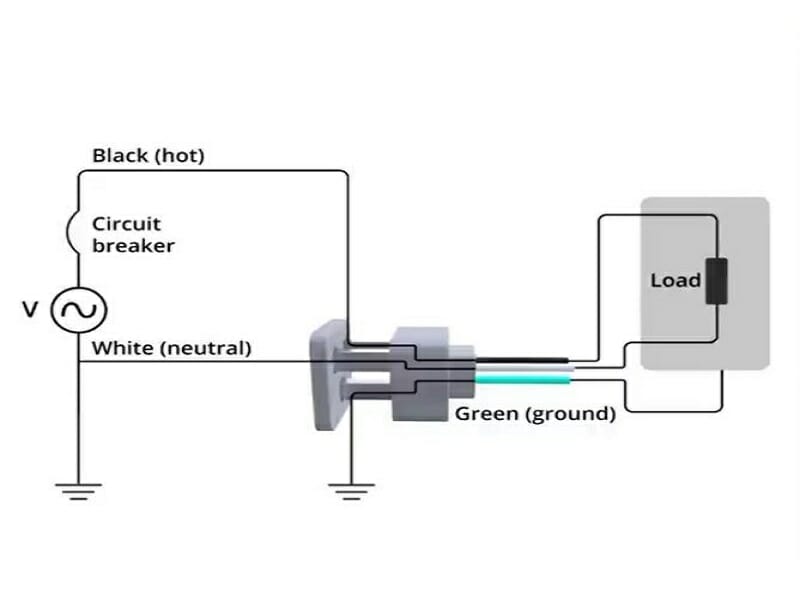 circuit diagram for a green ground