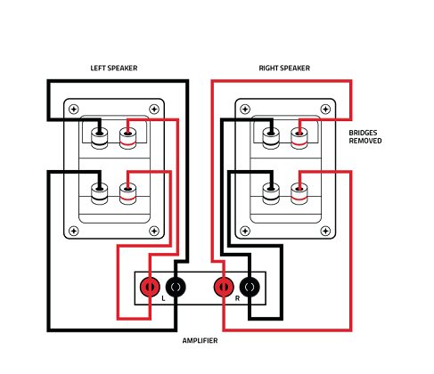 diagram of a speaker input with bridges removed