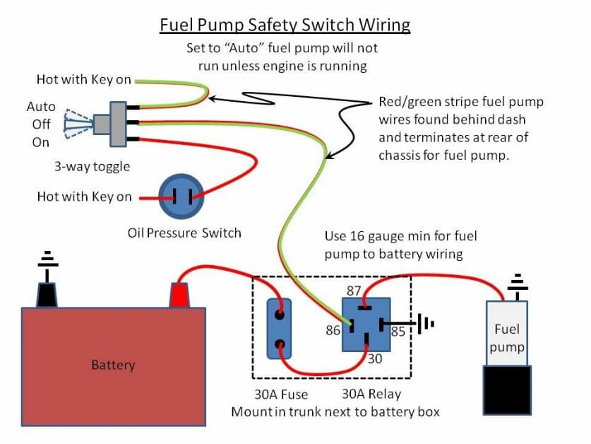 A fuel pump safety switch wiring diagram