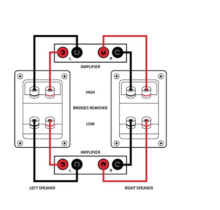 full diagram for the left and right section of speaker