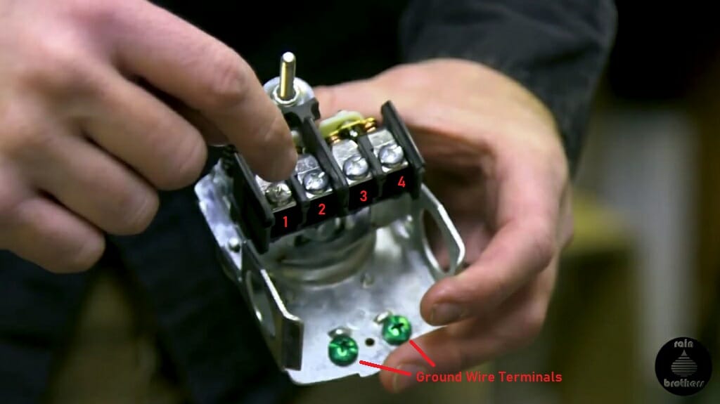 ground wire terminals