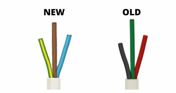 new and old wire
