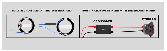 built-in crossover tweeter rear wiring
