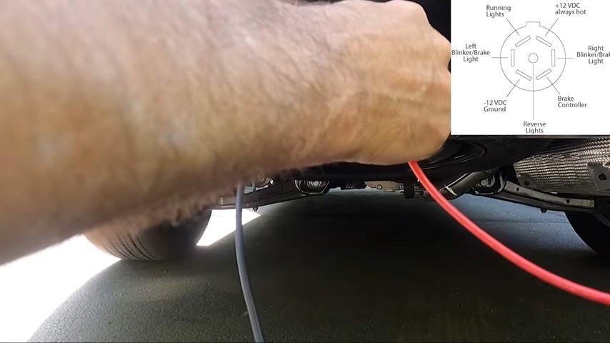 7-pin trailer plug's configuration