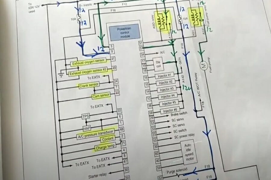 inspecting pcm diagram