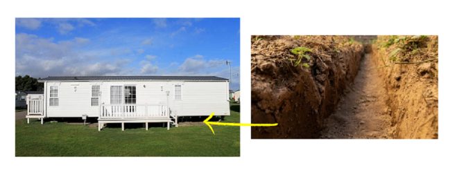 Digging a trench for a mobile home