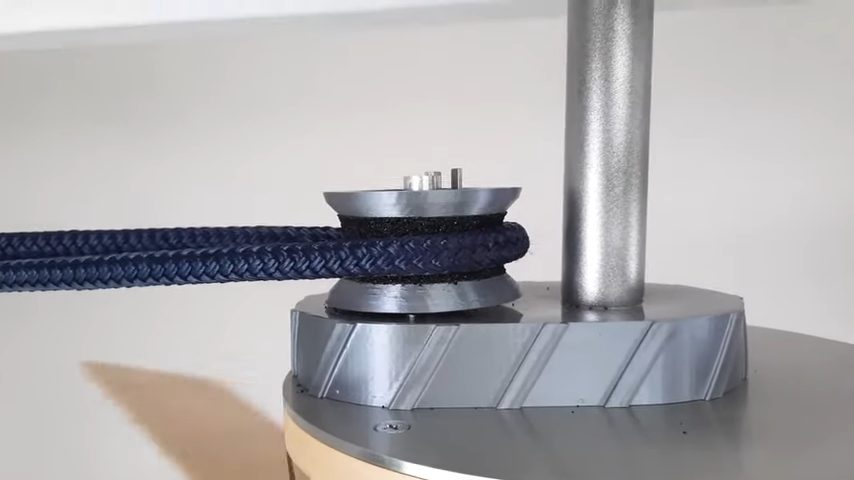 connecting the chains