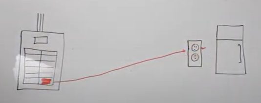 circuit breaker and outlet connection diagram