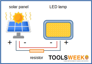 A wiring diagram for a simple solar panel with LED light setup