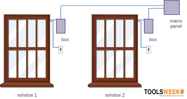 wiring diagram for the motorized shades