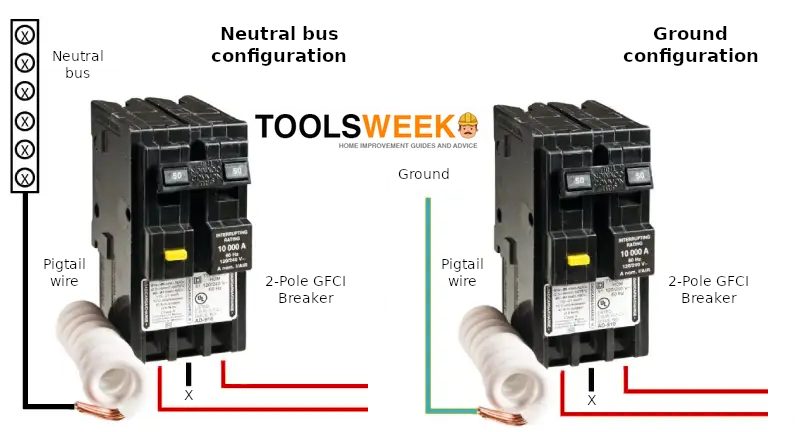 wiring the GFCI breaker