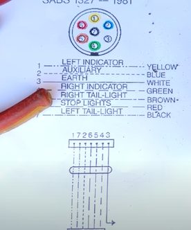A diagram of how to wire a trailer plug