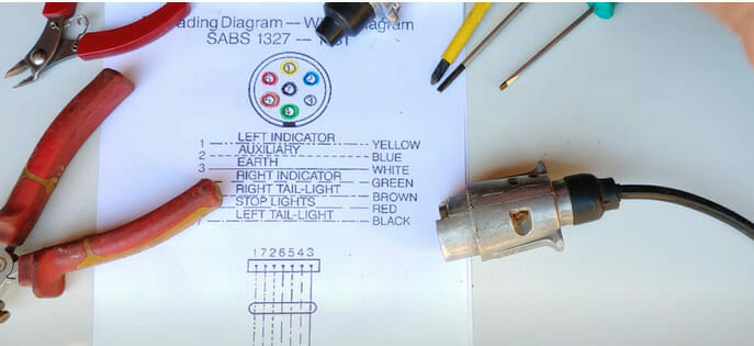 A tools and trailer plug and manual diagram on the table