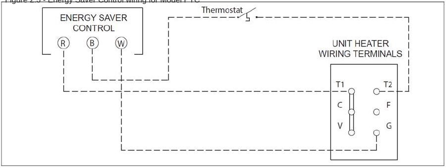 A wiring diagram for thermostat and heater
