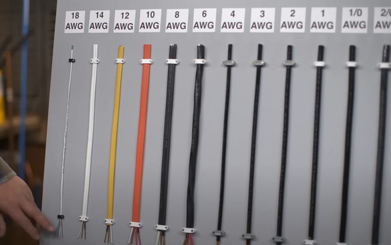 A man is pointing at a display of wires of different sizes