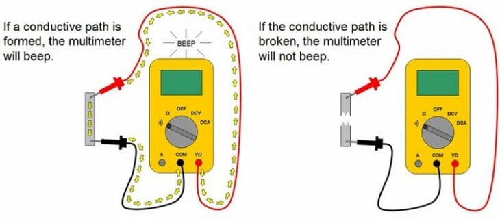 multimeter circuit diagram