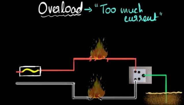 overload circuit diagram