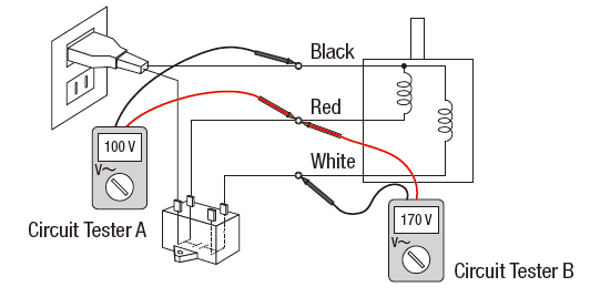 applied voltage - diagram