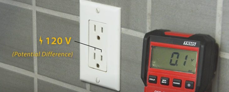 socket's potential difference with a multimeter