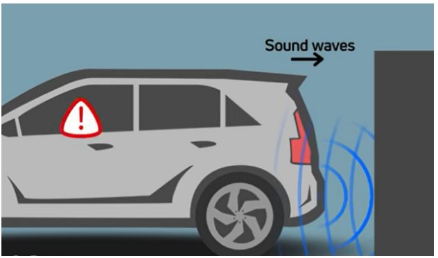 sound waves in car
