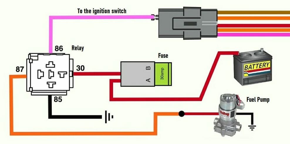 Ignition switch diagram in colors