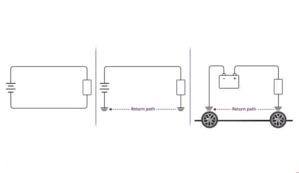 circuit diagram for a return path