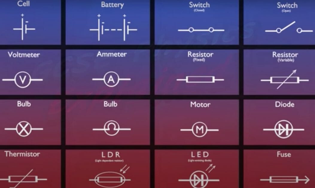Multimeter Circuit Symbols and Their Meanings