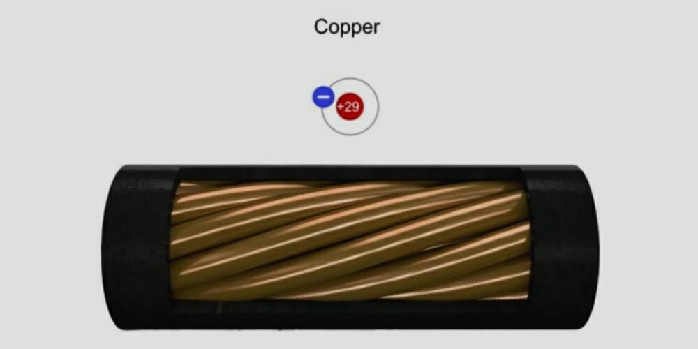 copper wire in zoom