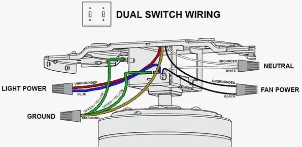 ceiling fan's dual switch wiring diagram