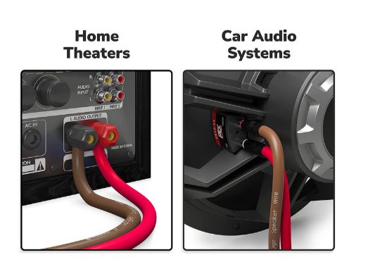 home theaters and car audio system wire setups