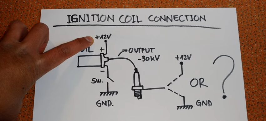 ignition coil connection diagram in a white bond paper