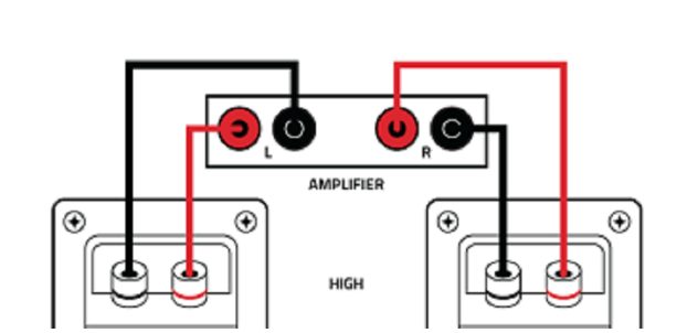 left and right hand speaker section diagram