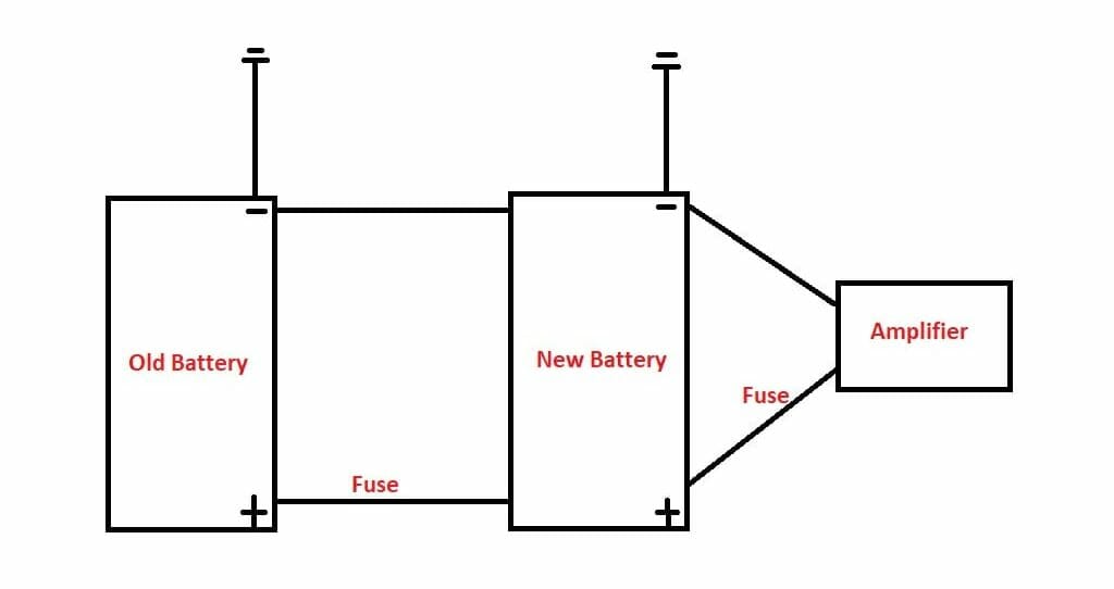 old and new battery wire diagram