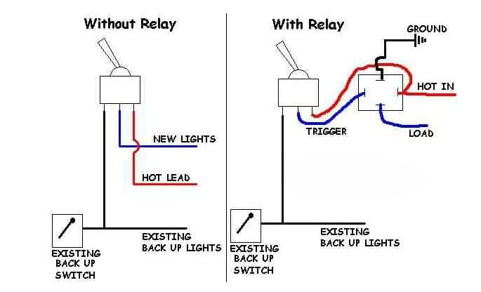 without and with relay diagram