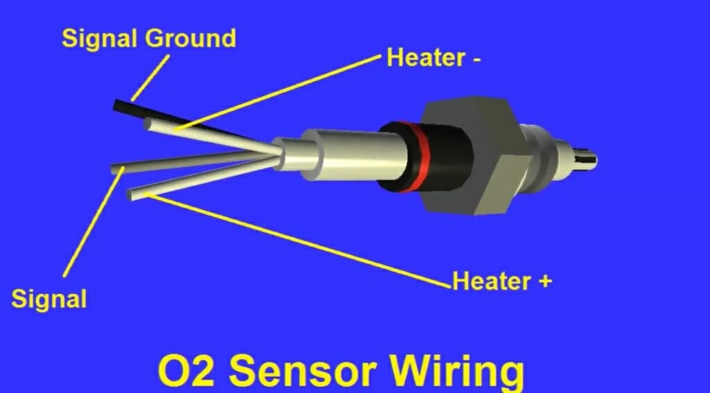 02 sensor wiring