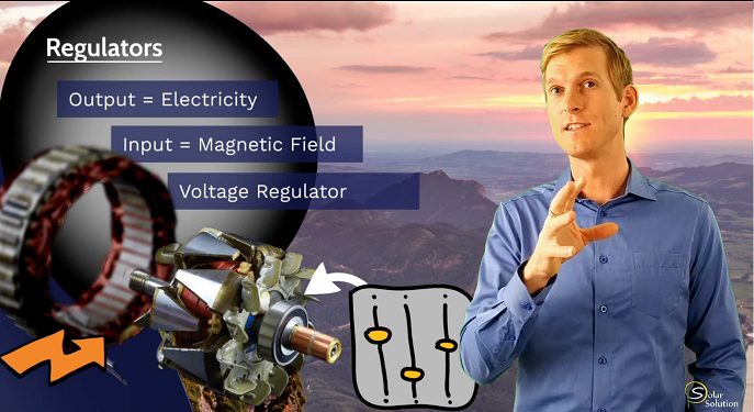 Solar Solution explaining about alternator