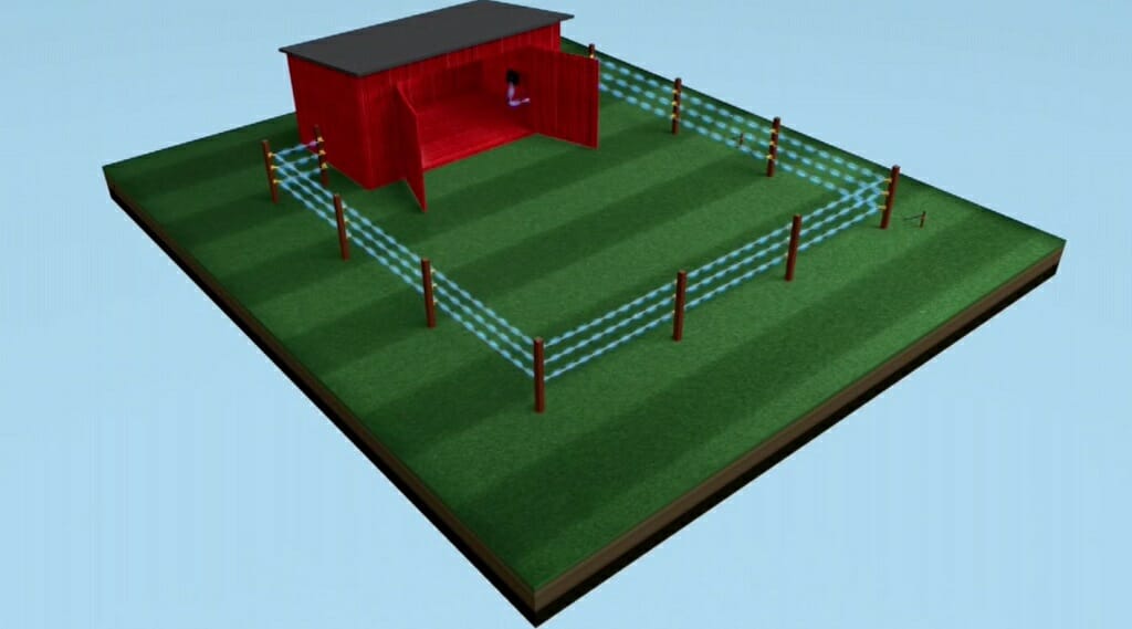 farm fence diagram