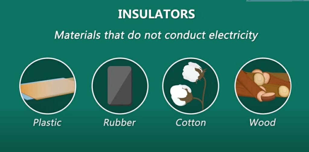 list of materials that do no conduct electricity