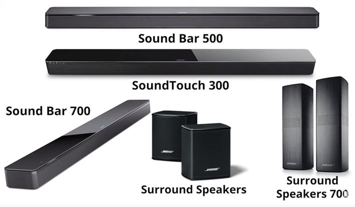 soundbar and surround speakers