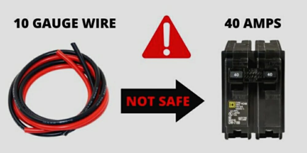 10 and 40 amps gauge wire - not safe notice