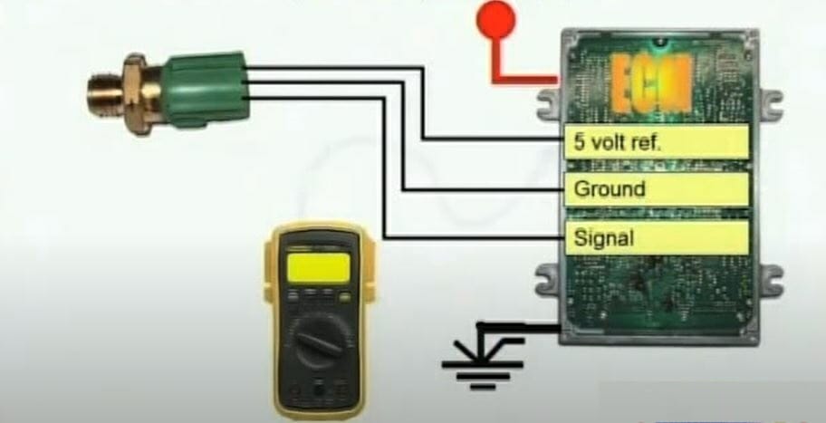 5-volt ground signal