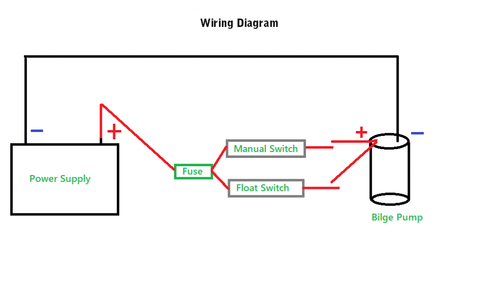 bilge pump wiring diagram