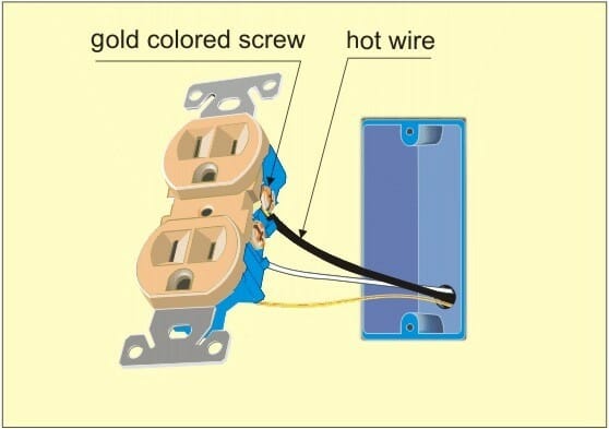 gold colored screw hot wire