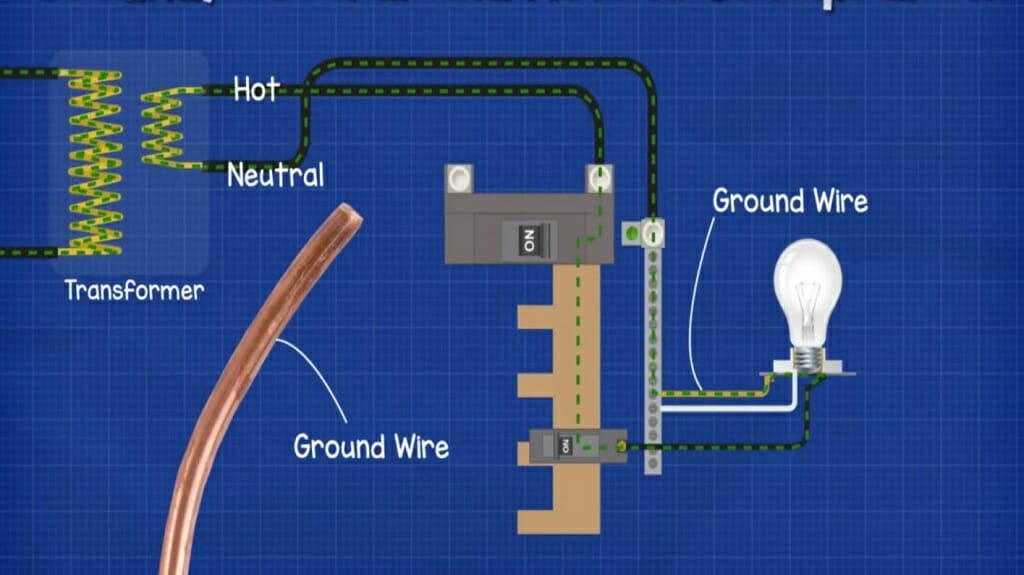 ground wire - transformer wiring