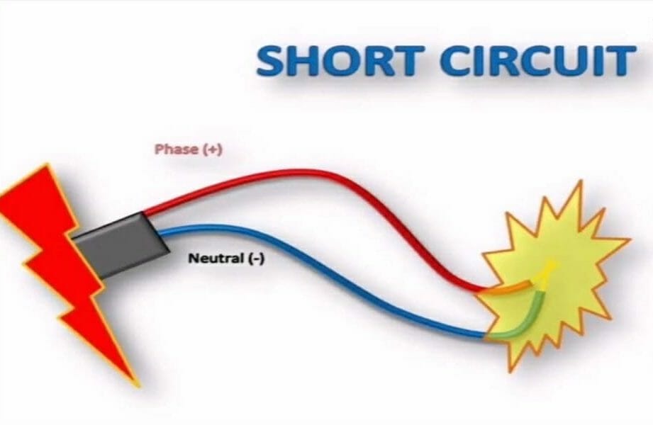short circuit diagram