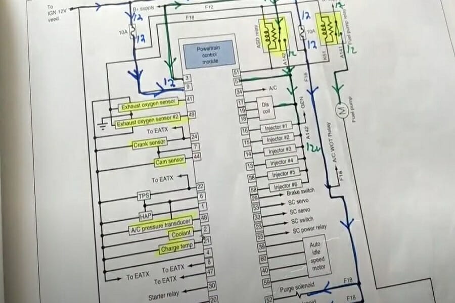 inspecting pcm diagram