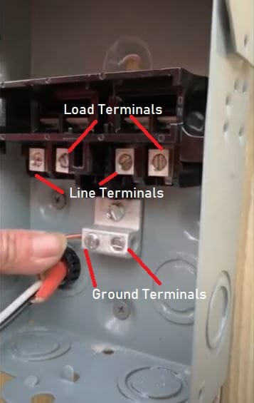 load line ground terminals