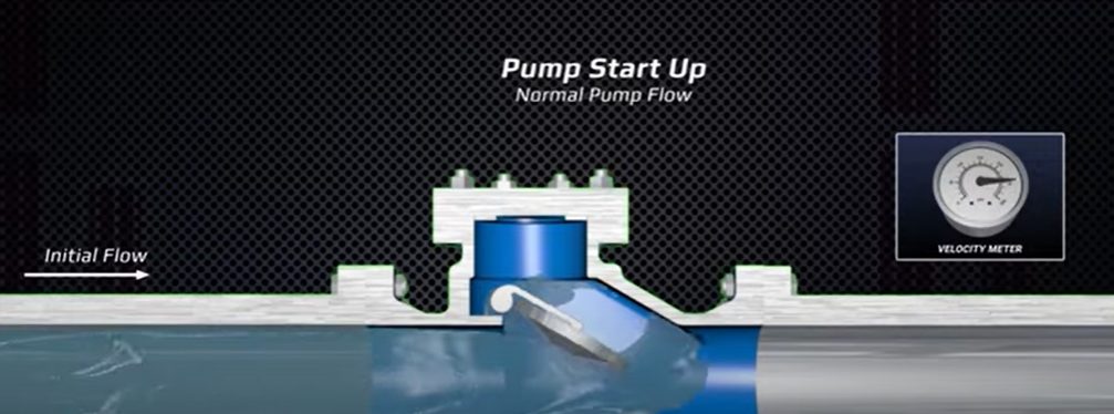 water hammer in a water pump flow diagram