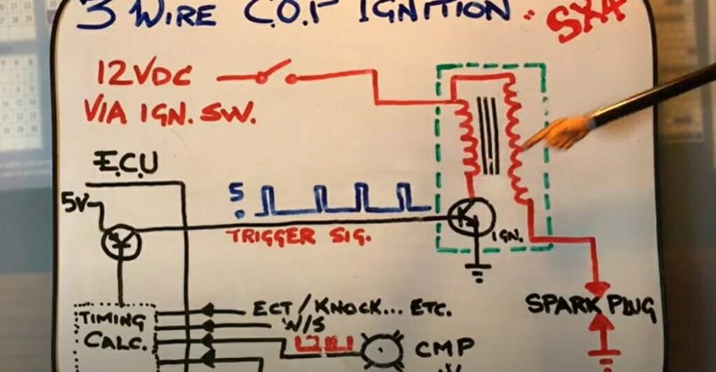 3-wire ignition coil diagram on white board